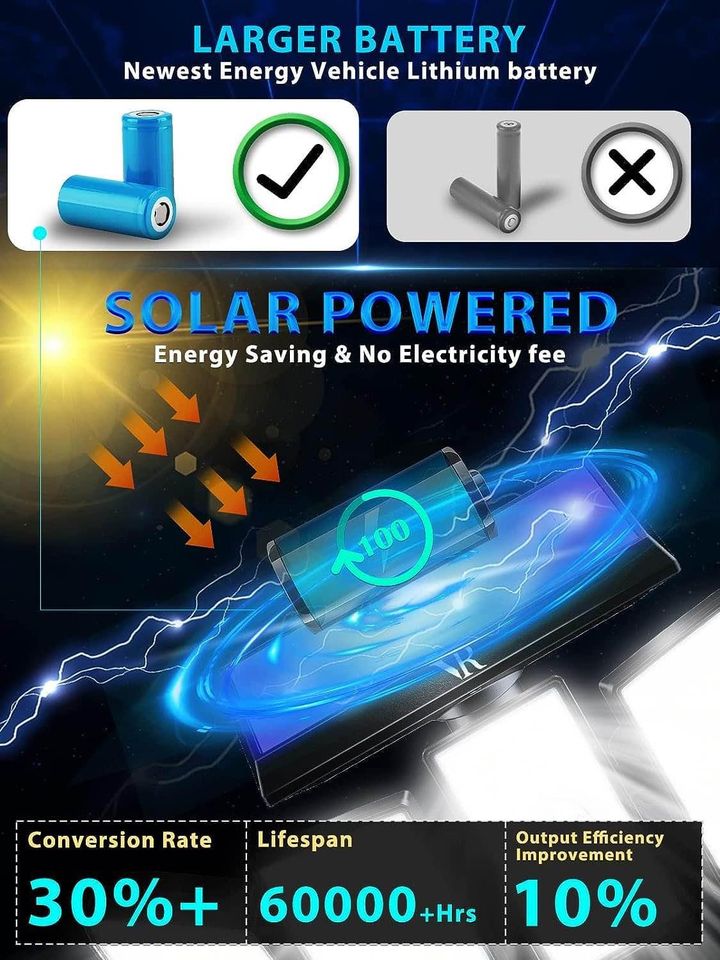 Solar Lights Outdoor Motion Sensor