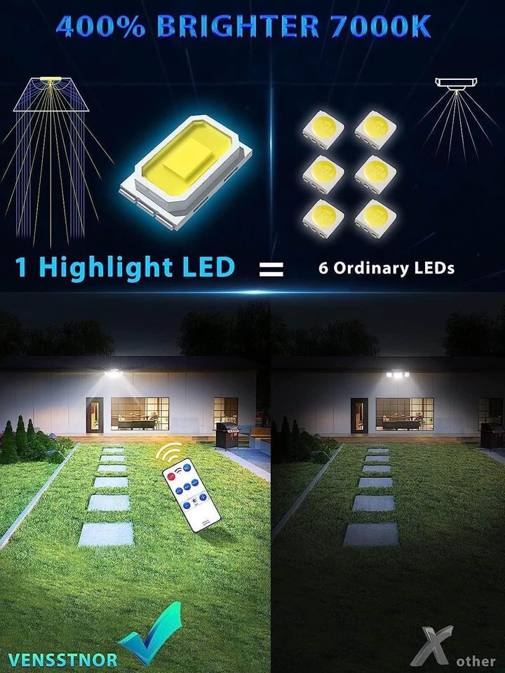 Solar Lights Outdoor Motion Sensor