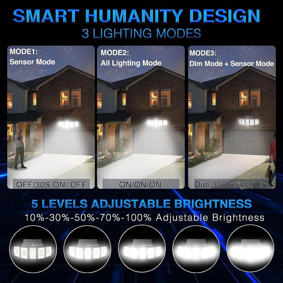Solar Lights Outdoor Motion Sensor