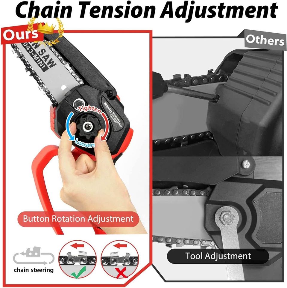 Mini Chainsaw 6-Inch Cordless,Battery Powered Handheld