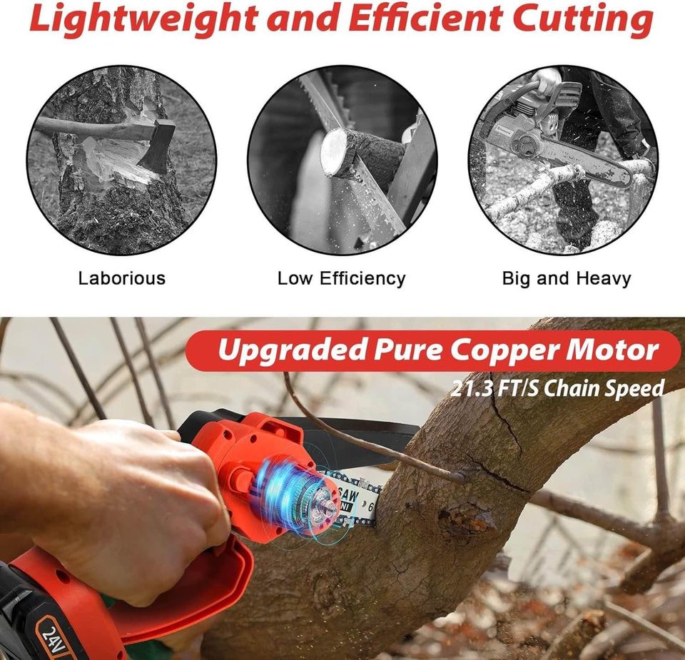 Mini Chainsaw 6-Inch Cordless,Battery Powered Handheld