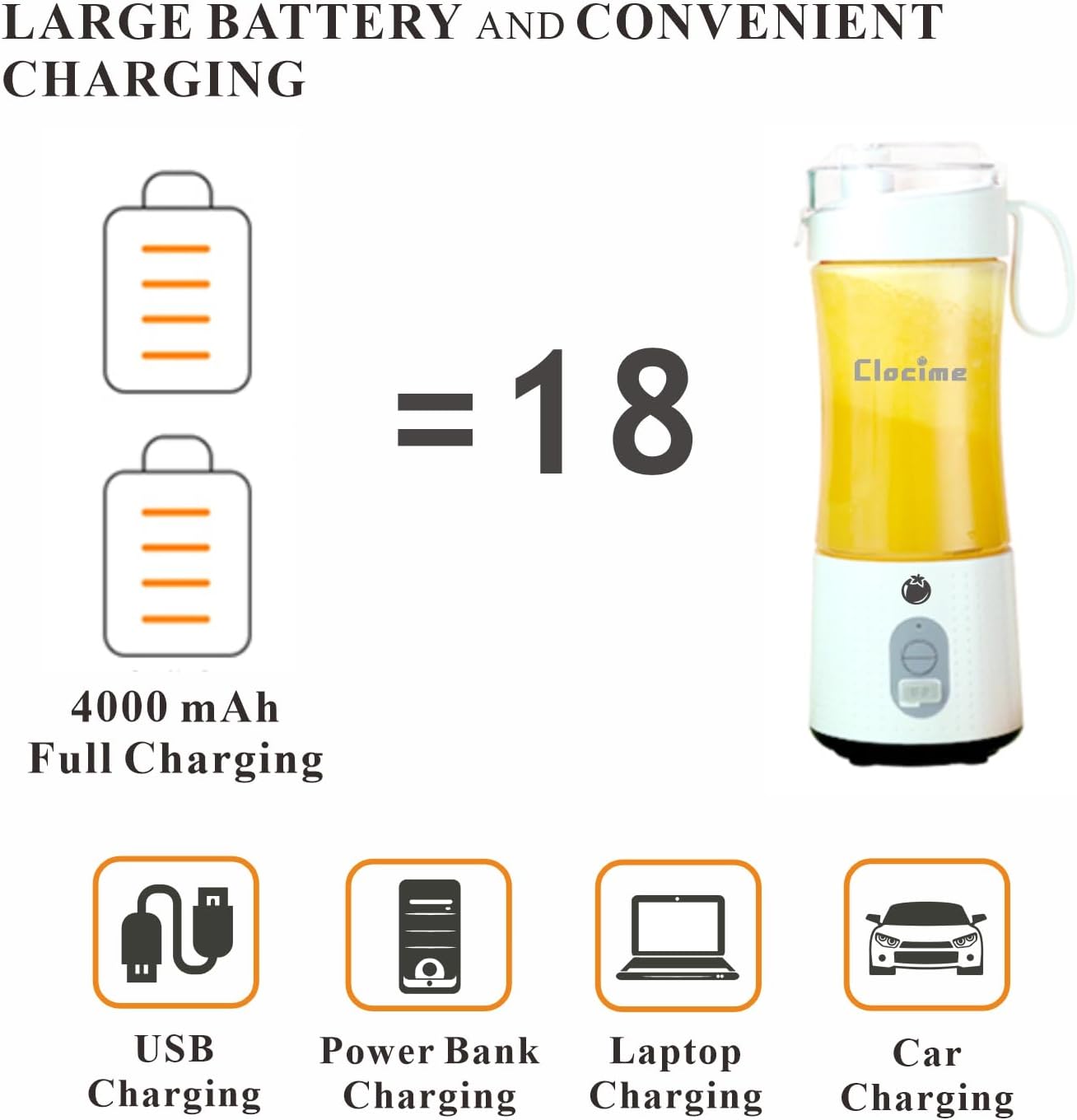 Clocime Portable Blender for Furit Juices, Smoothies and Milk Shakes