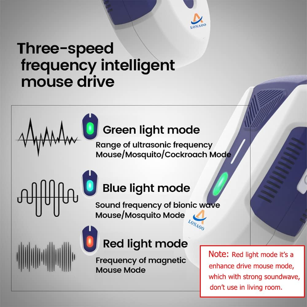 Pest Control Repeller
