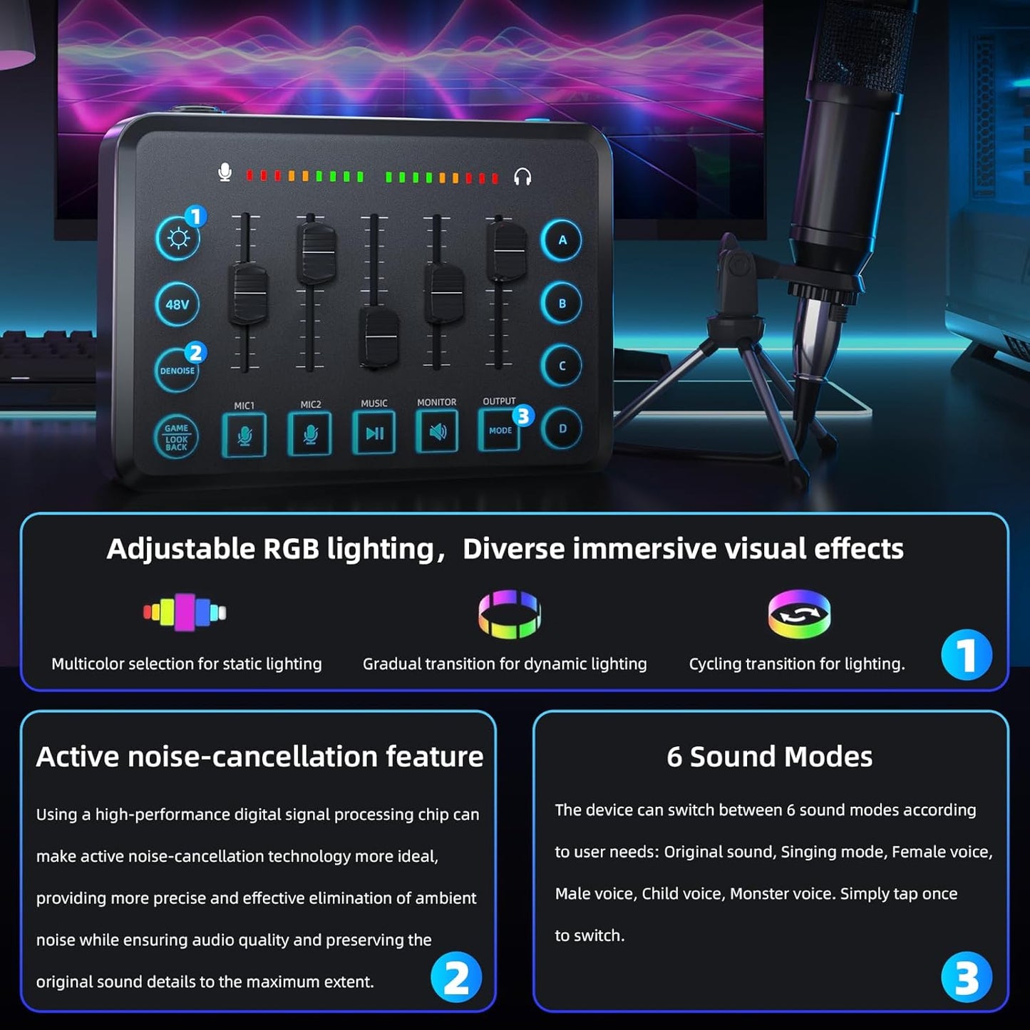 Podcast Equipment Bundle Includes Audio Mixer and BM800 Microphone