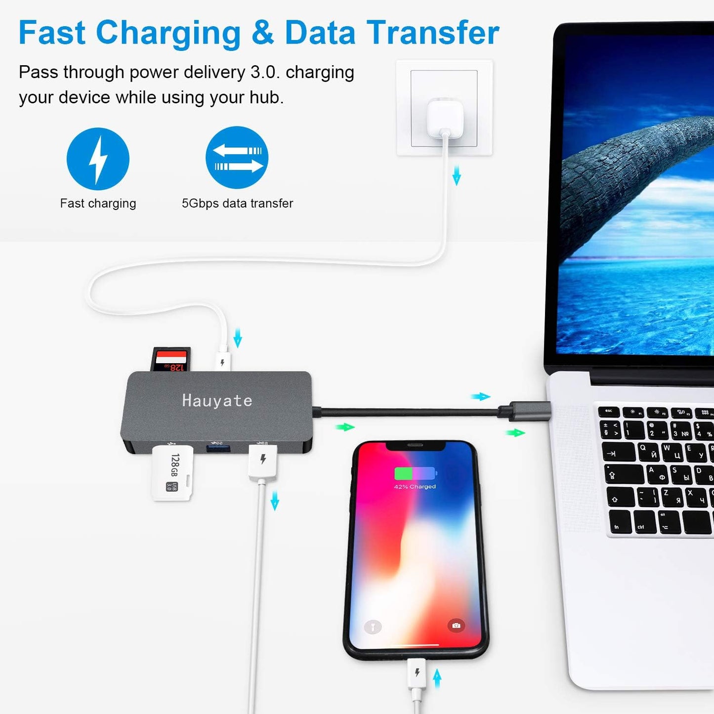 USB C Hub Multiport Adapter 8 in 1