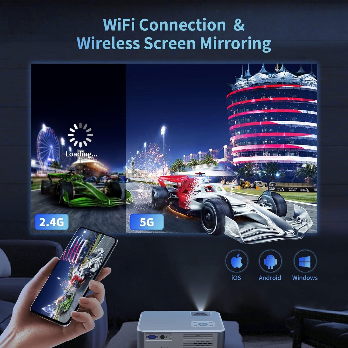 5G WiFi Bluetooth Projector