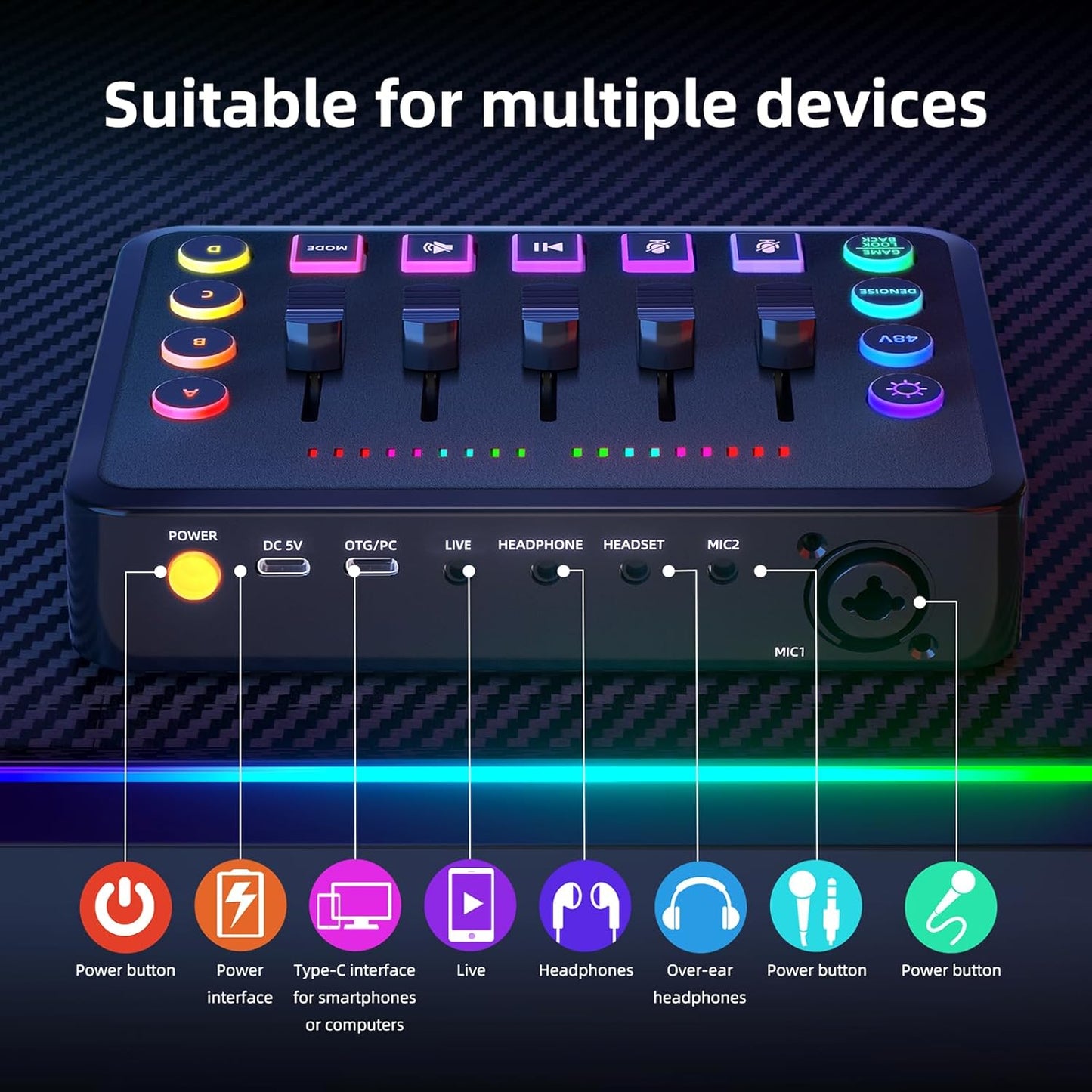 Podcast Equipment Bundle Includes Audio Mixer and BM800 Microphone