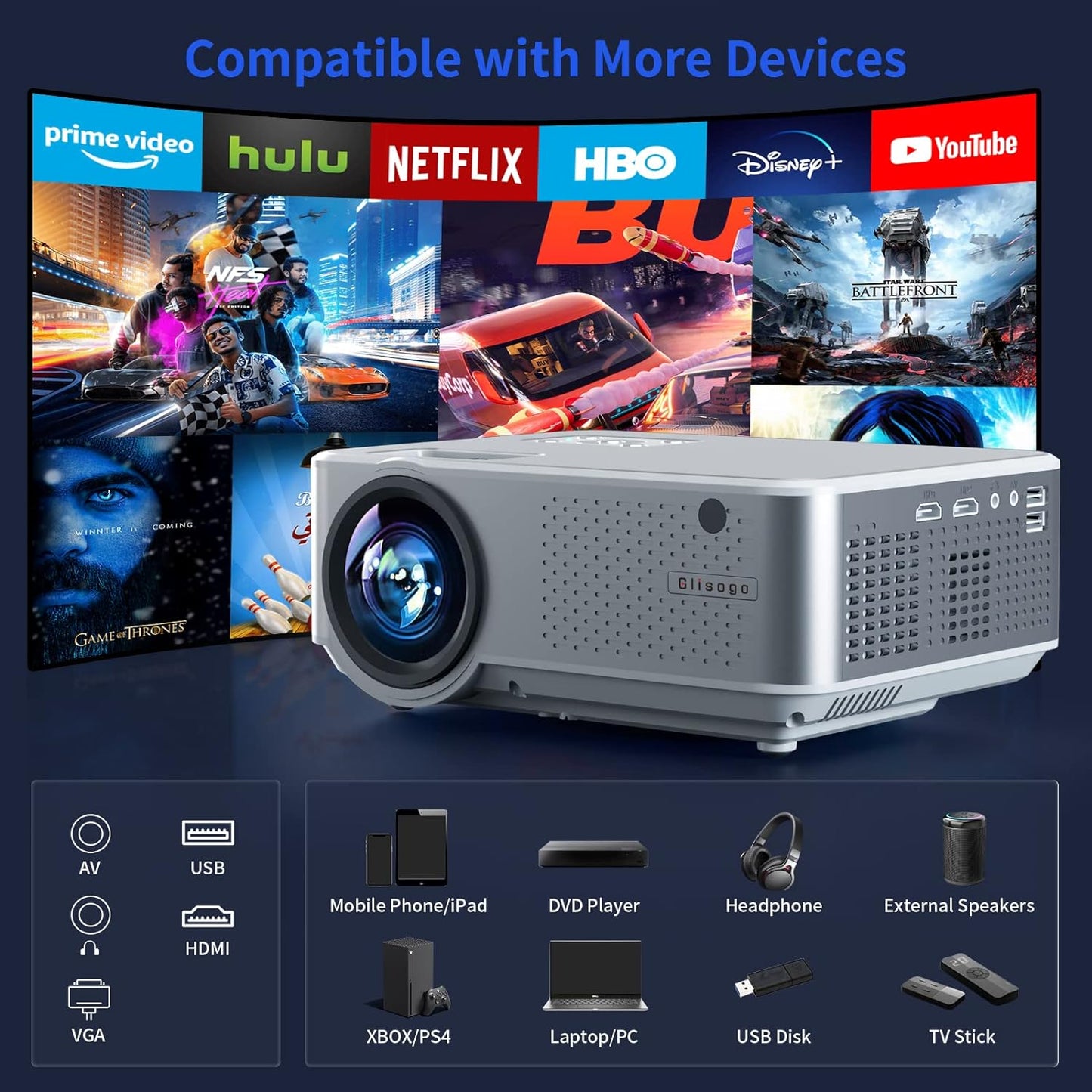 5G WiFi Bluetooth Projector