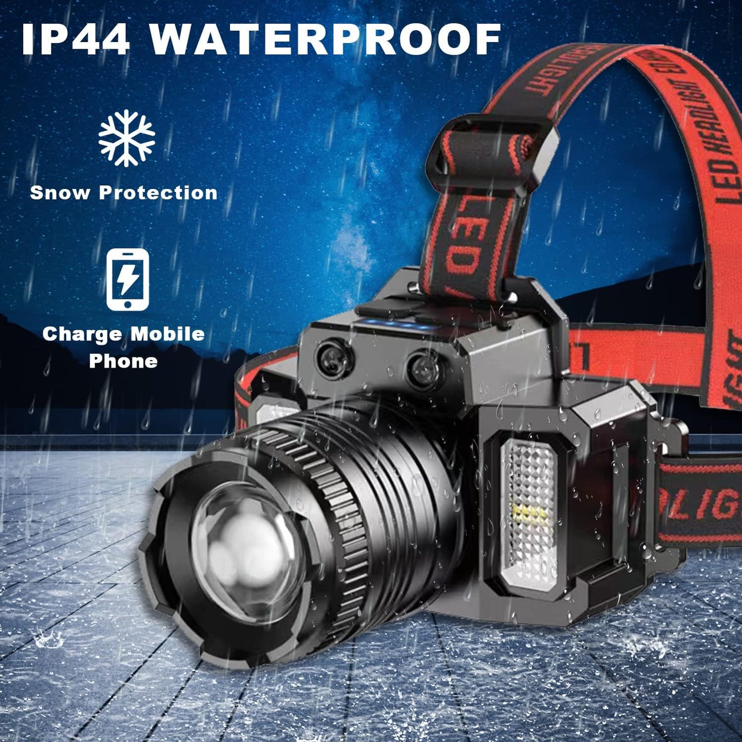 6 in 1 Rechargeable Headlamp