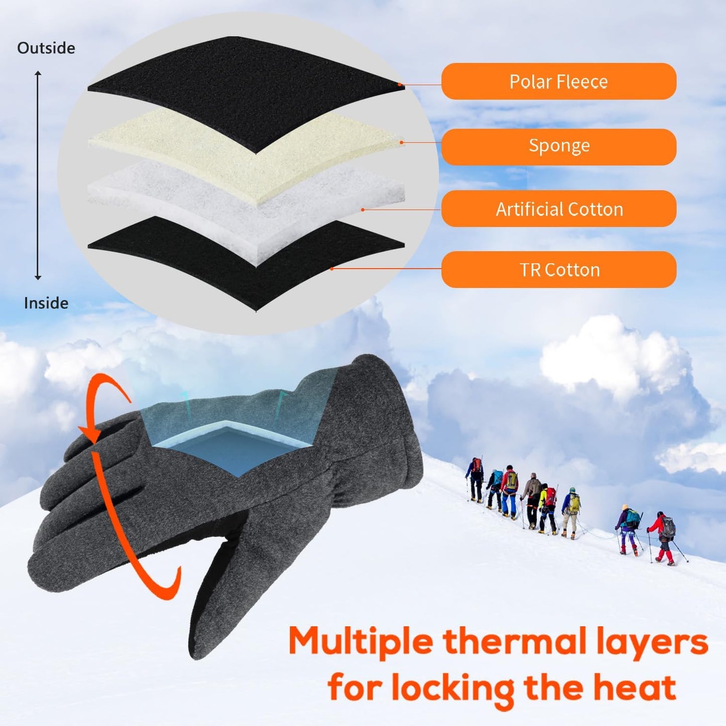 OZERO Winter Gloves for Men & Women ❄️ | Thermal Cold Weather Gloves for Running, Cycling, Driving
