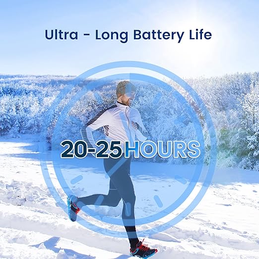 Bluetooth 5.2 Beanie - Brand New | Super Warm | Built-in Mic