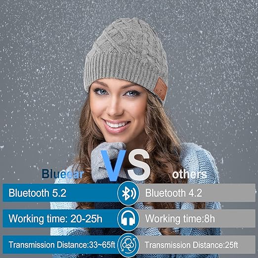 Bluetooth 5.2 Beanie - Brand New | Super Warm | Built-in Mic